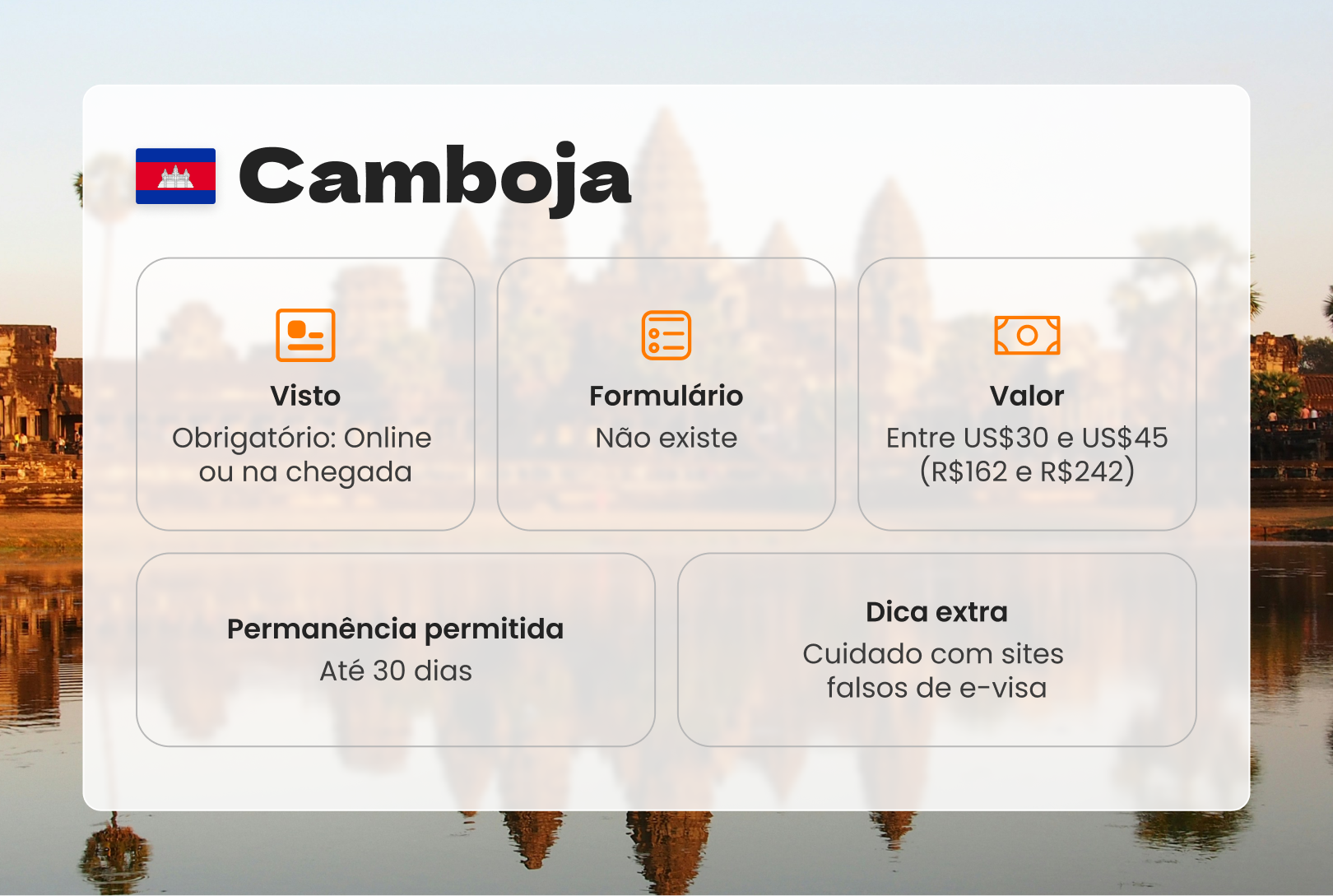 Visto Camboja