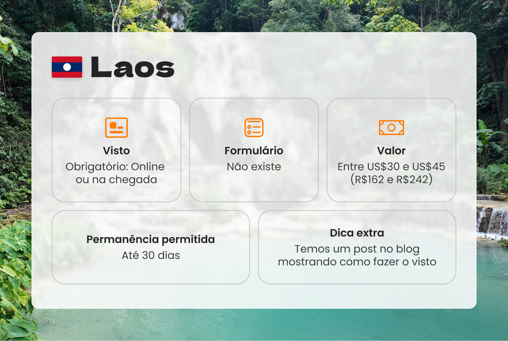 Visto Laos