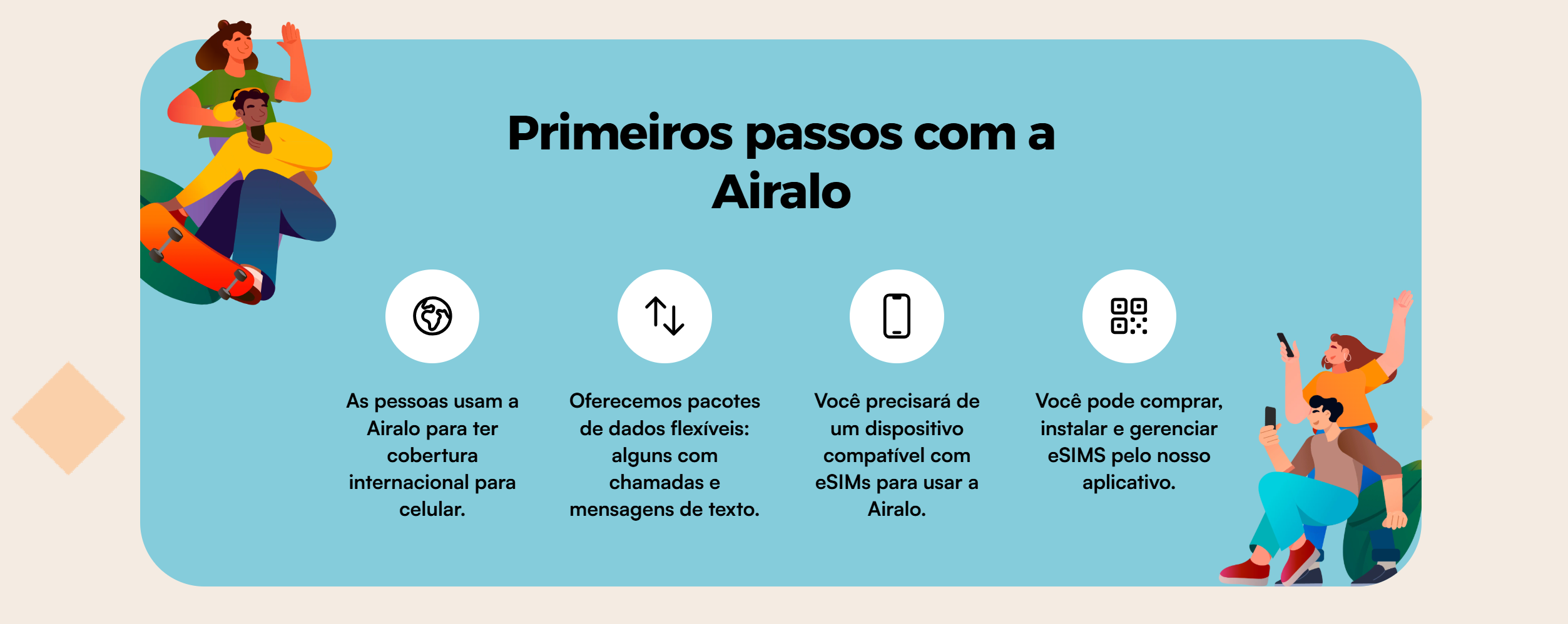 airalo